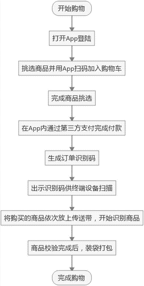 抖音赞24小时自助下单_抖音24小时全自助下订单_24小时抖音快手自助下单平台