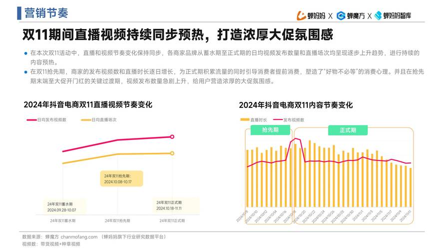 抖音助力网_抖音助力软件_抖音助力平台