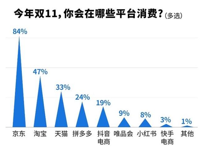 闲鱼的粉丝重要吗_闲鱼涨粉有用吗_闲鱼粉丝多的好处