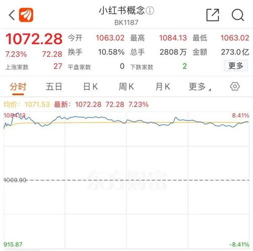 小红书业务网站_小红书业务网站怎么做_小红书业务网站是什么