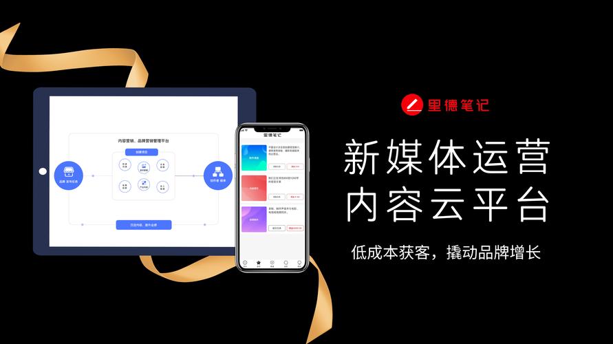 新媒体自助下单平台_自媒体购物平台有哪些_自助媒体的人能挣多少钱