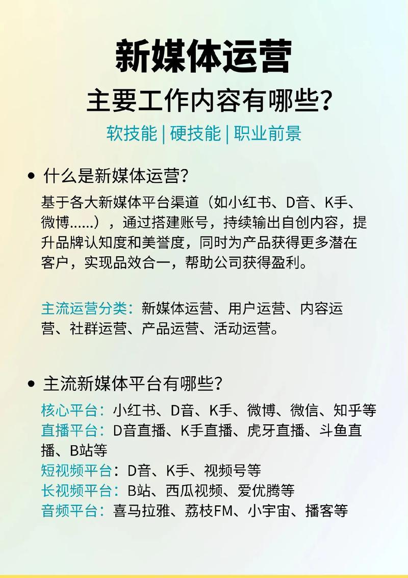 自媒体购物平台有哪些_新媒体自助下单平台_自助媒体的人能挣多少钱