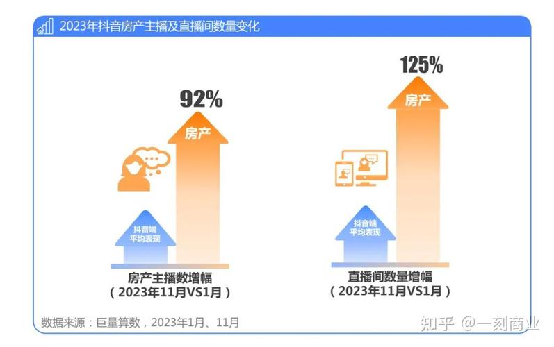抖音业务平台_抖音业务平台24小时免费下单_抖音业务平台粉丝播放点赞