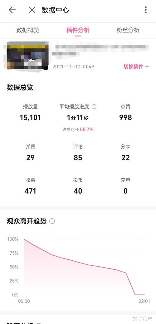 快手播放量业务平台_耍快手播放量网站_快手播放量网站