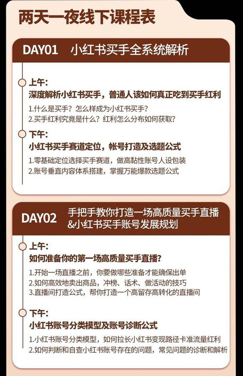小红书买500粉丝要多少_小红去书店买书一共花了30元_买小红书1000粉有买的吗