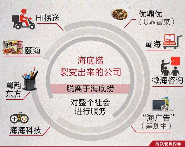 自助下单软件app_全网最稳最低价自助下单_全网最低价24小时自助下单软件