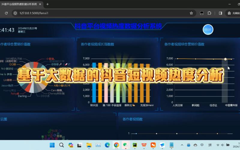 抖音买热度_抖音买热度需要花多少钱_抖音买热度别人能看出来吗