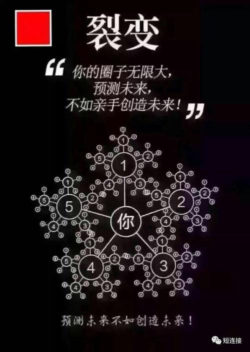 快手低价卡盟_快手卡盟24小时自动发卡平台_快手卡盟最便宜