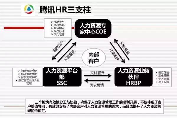 双击功能_Ks双击业务_开启双击