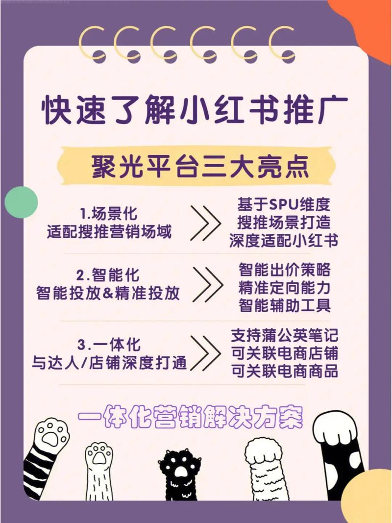 小红书业务下单_下单小红书业务是什么_下单小红书业务流程