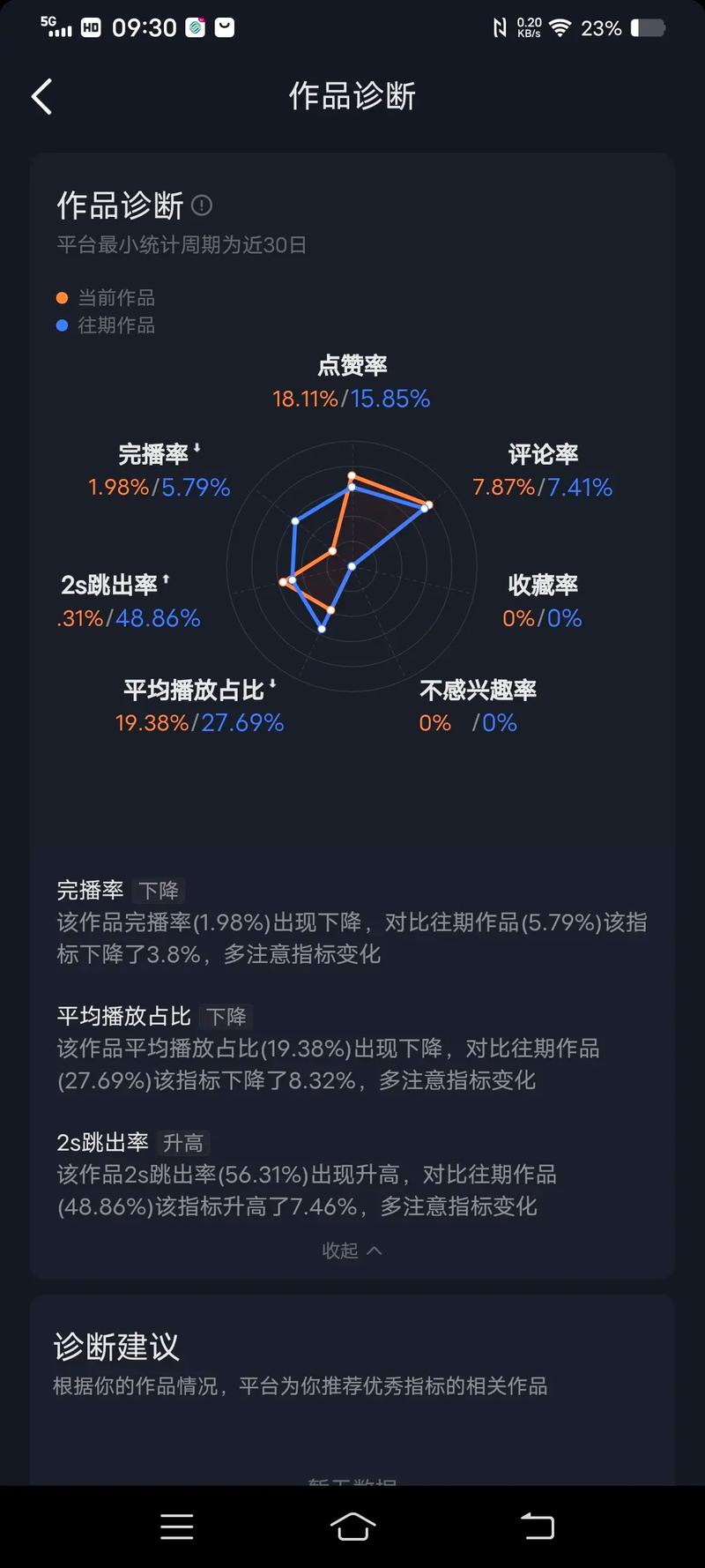 抖音抖粉什么意思_抖音粉下单_微信入粉谁有抖音粉