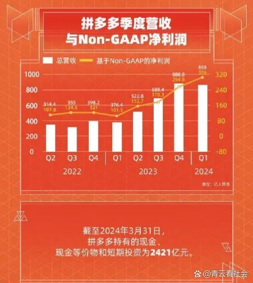 拼多多点赞在哪_拼多多点赞在哪里_拼多多点赞有风险吗