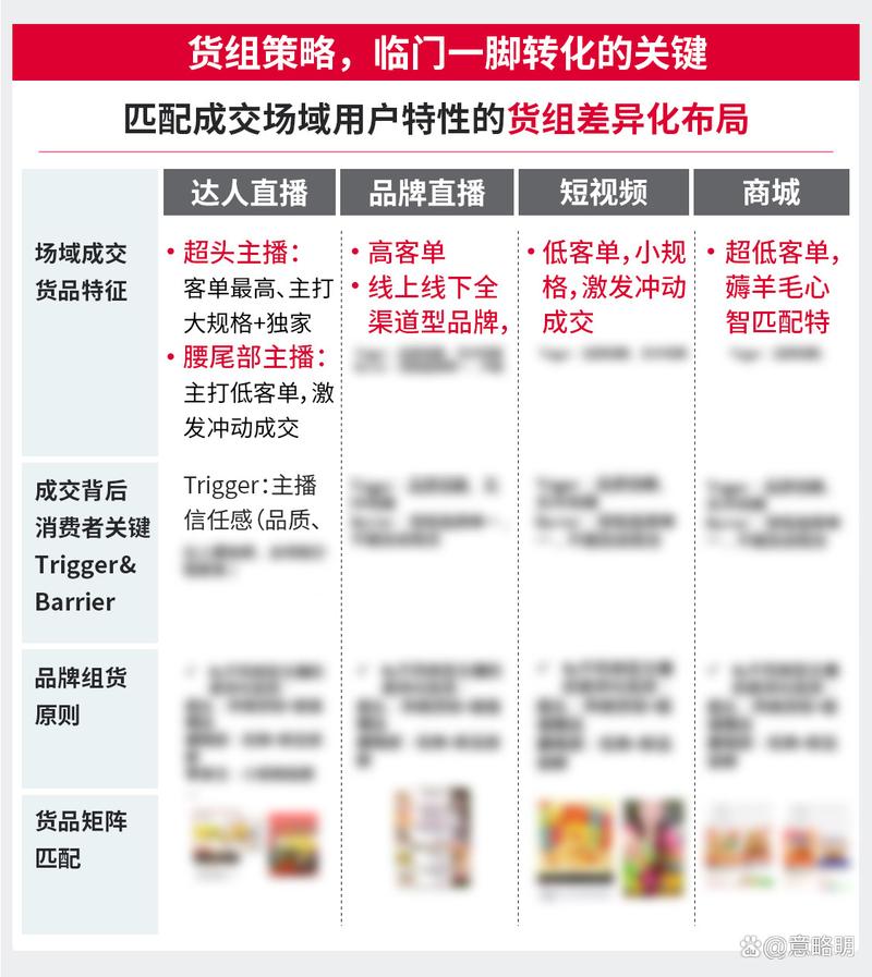 微信入粉谁有抖音粉_抖音粉下单_抖音僵尸粉低价下单平台