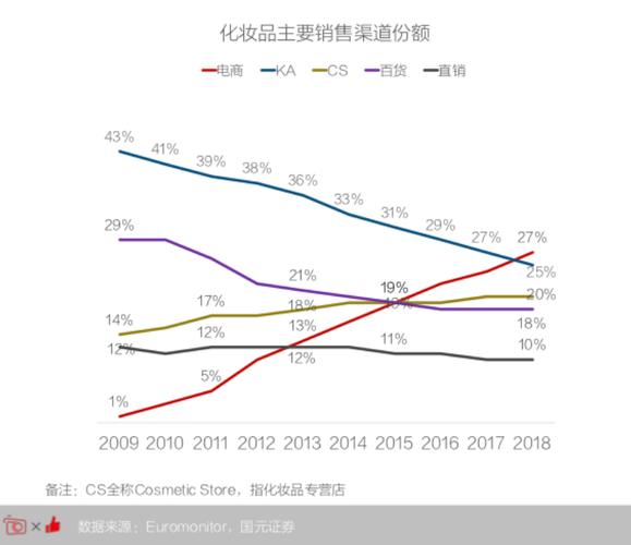 抖音业务平台24小时_抖音业务平台粉丝播放点赞_抖音业务平台