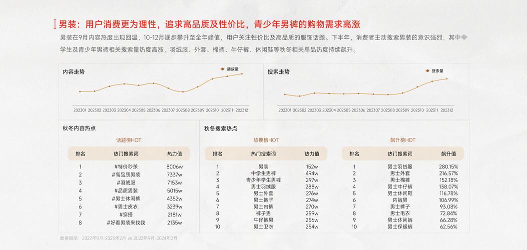 快手买热门的后果_快手花钱买热度_买热度快手