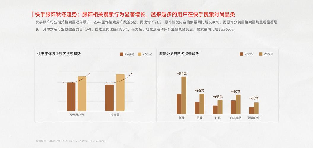 快手花钱买热度_买热度快手_快手买热门的后果