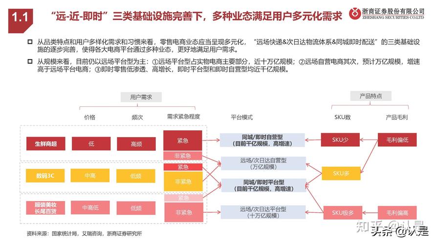 dy下单业务平台_KS业务下单平台_下单业务流程图