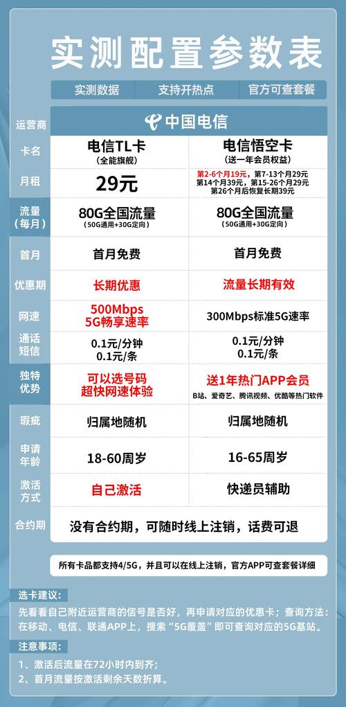 自助商城抖音_抖音业务低价自助平台超低价_抖音自助软件