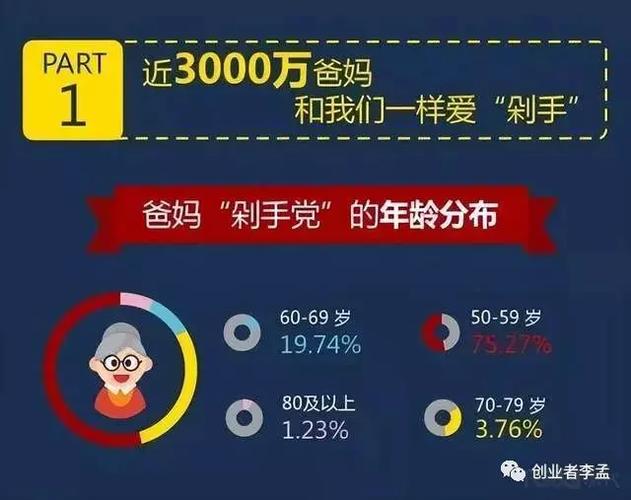 拼多多点赞是啥意思_拼多多怎么点赞_拼多多点赞在哪