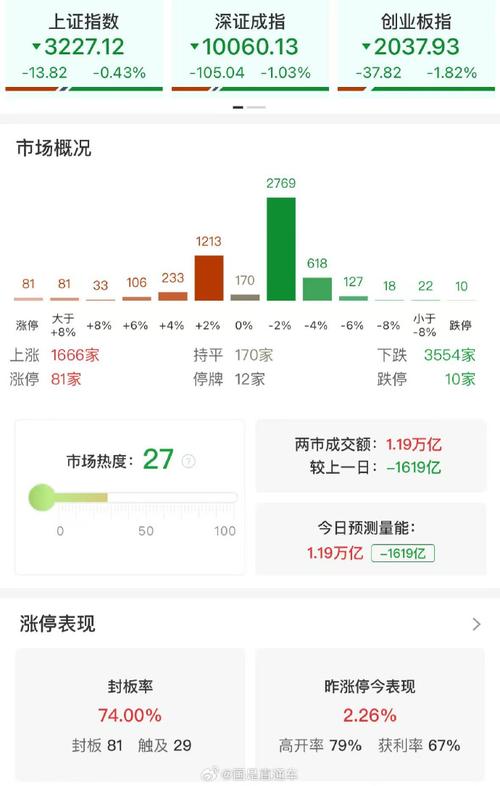 小红书业务网站_小红书业务网站全网最低_小红书业务网站有哪些