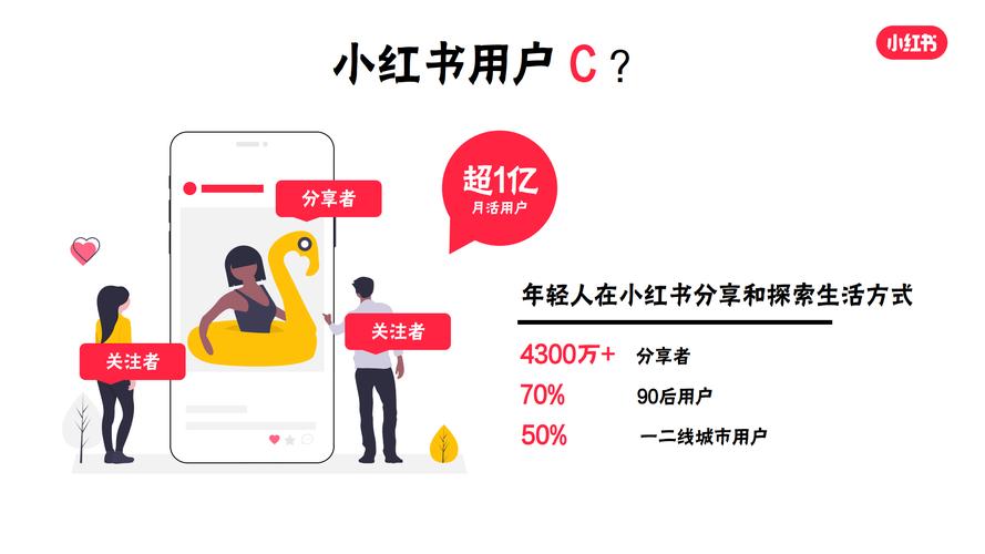 小红书业务网站有哪些_小红书业务网站全网最低_小红书业务网站