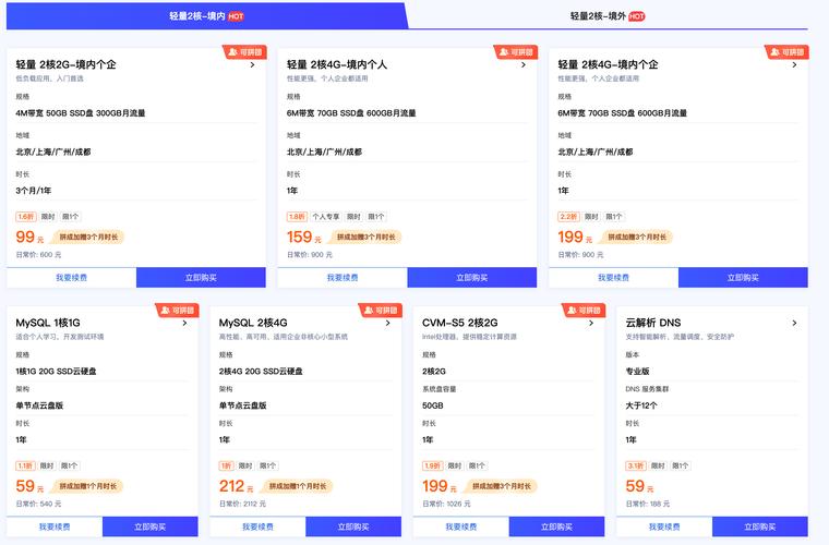 自助下单啥意思_ks自助下单商城_下单自助商城