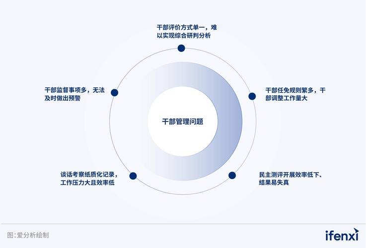 下单业务平台_dy下单业务平台_ks业务下单平台