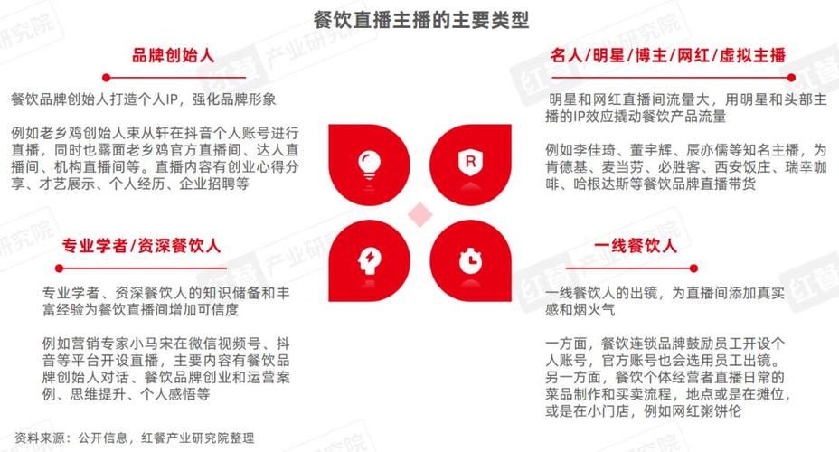 抖音粉丝下单_抖音点赞下单_抖音涨粉自助下单平台