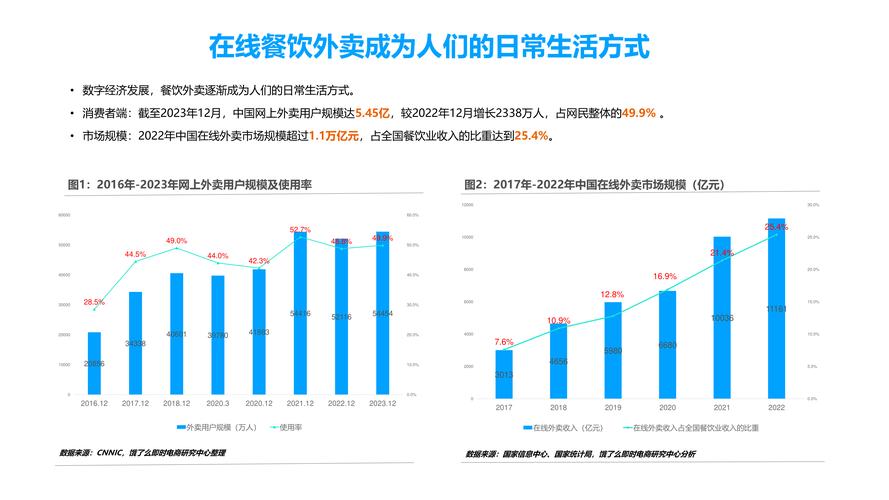 抖音涨粉自助下单平台_抖音点赞下单_抖音粉丝下单