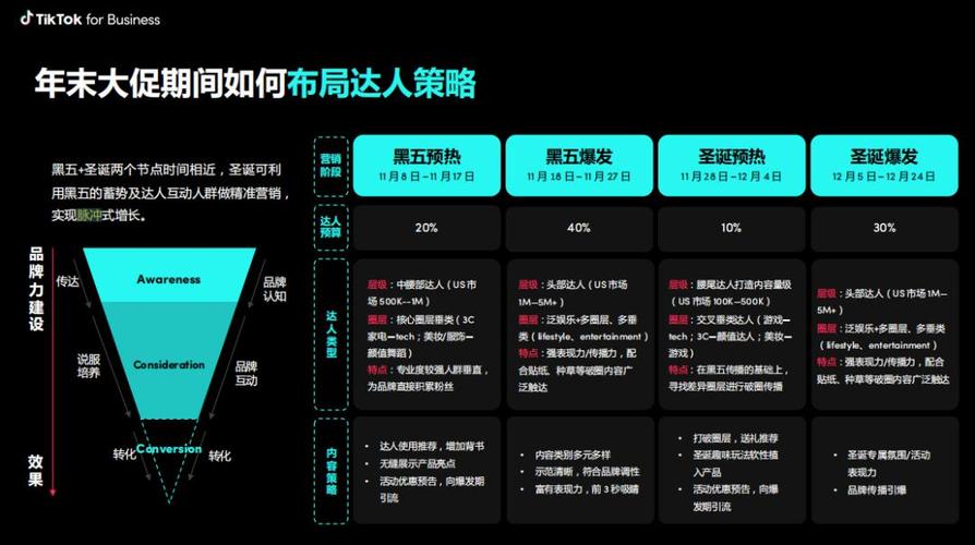 粉买纯奶粉好还是买配方奶粉好_tiktok买粉_粉买组词