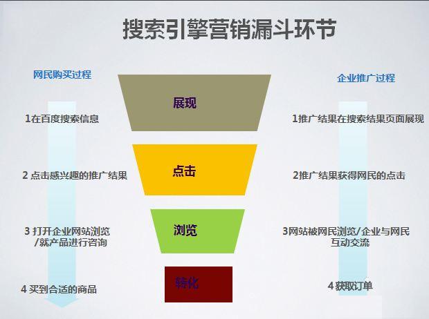 下单自助低价平台网站_全网最低价自助下单平台_自助下单最低价