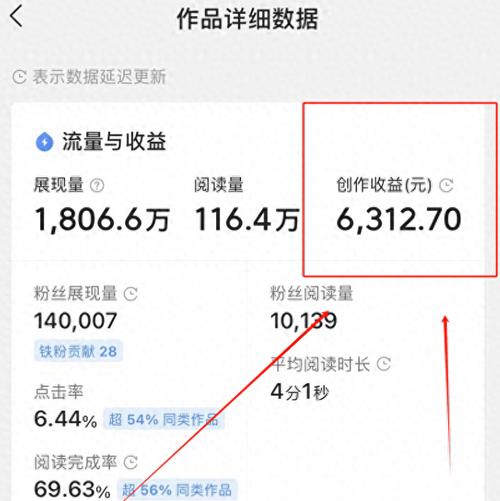 小红书涨粉可以赚钱吗_小红涨赚钱粉书可以赚钱吗_小红书粉丝赚钱