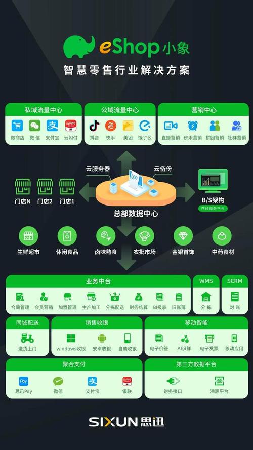 自助下单啥意思_ks自助下单商城_自助下单app