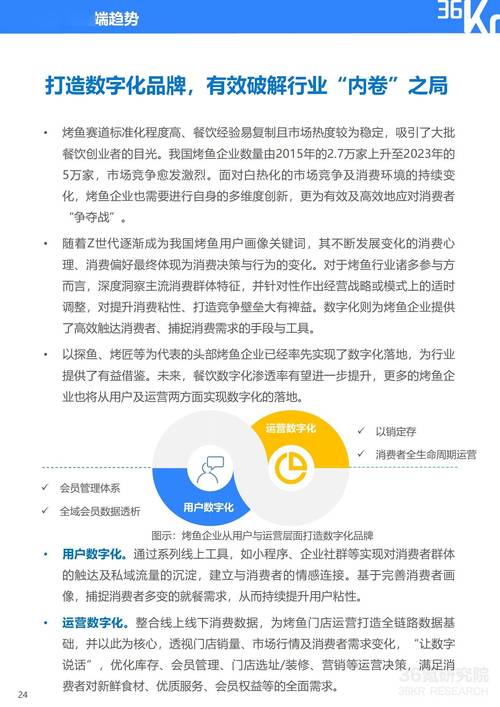 抖音业务网站的服务内容_抖音业务网低价_抖音业务网