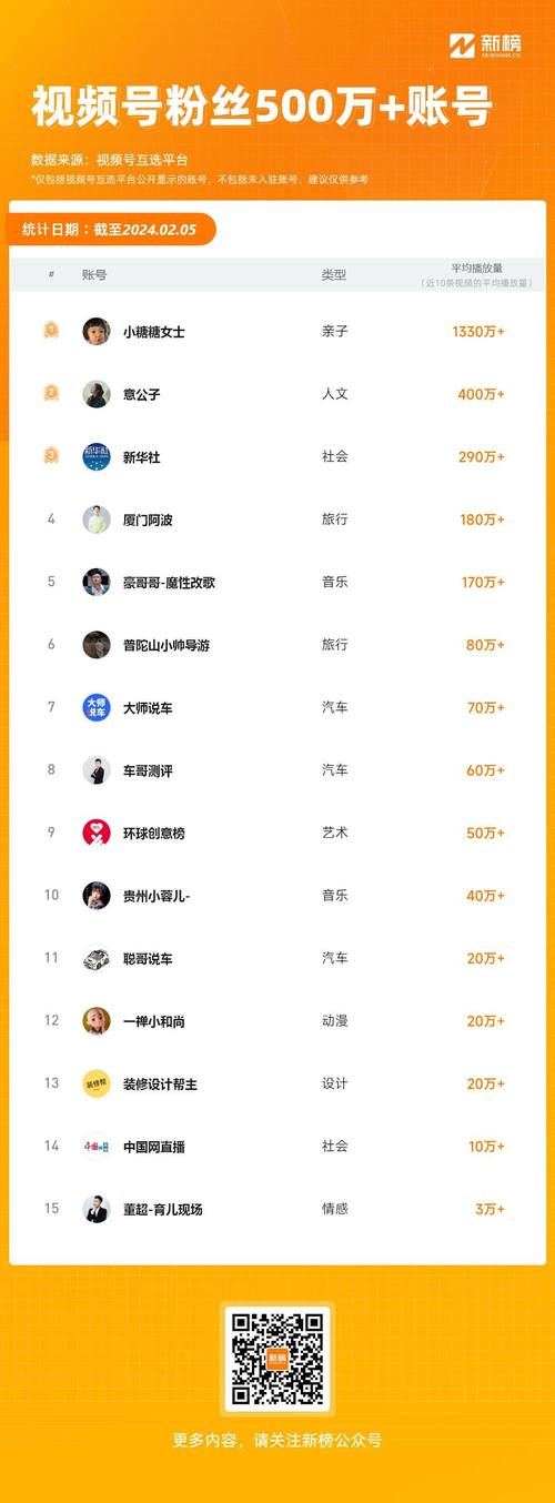 买粉渠道_渠道货真的假的_渠道货能买吗