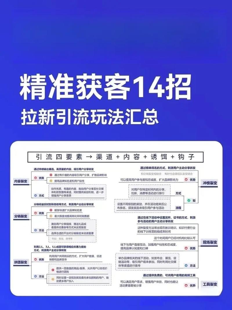 抖音业务下单24小时便宜_抖音自助业务下单平台_qq业务下单24小时便宜