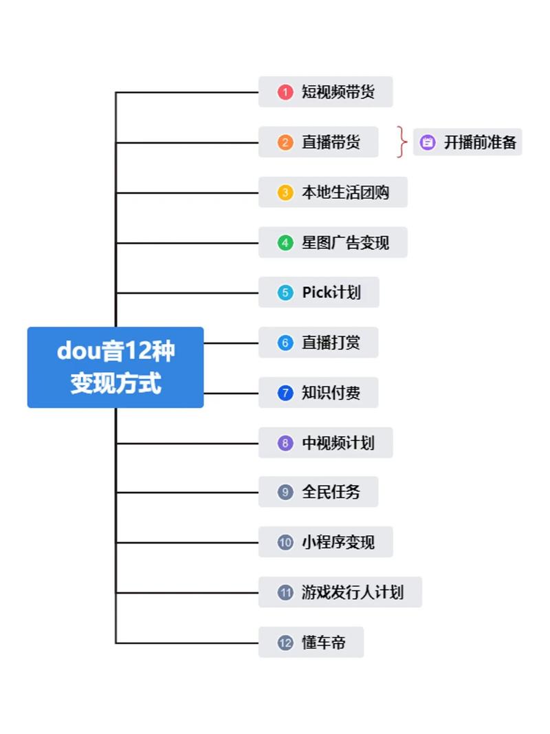 小红书涨粉有钱吗_小红书涨粉赚钱是真的吗_小红书涨粉可以赚钱吗