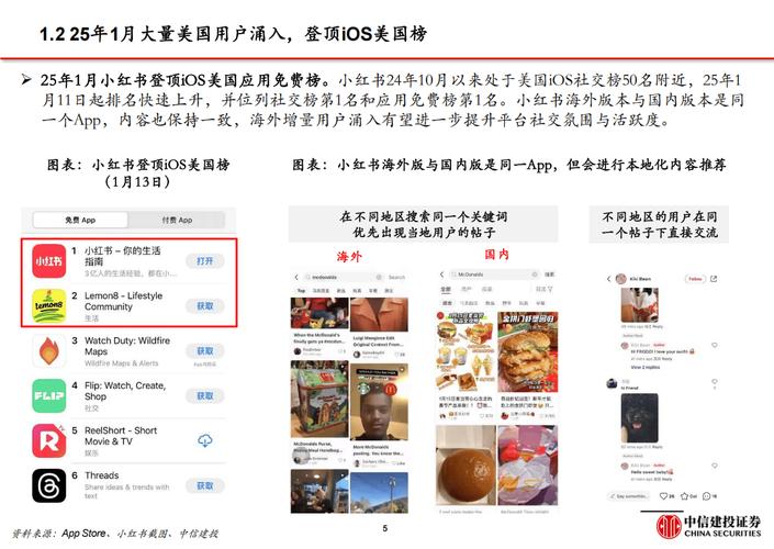 小红书业务下单_小红书业务下单平台_小红书业务