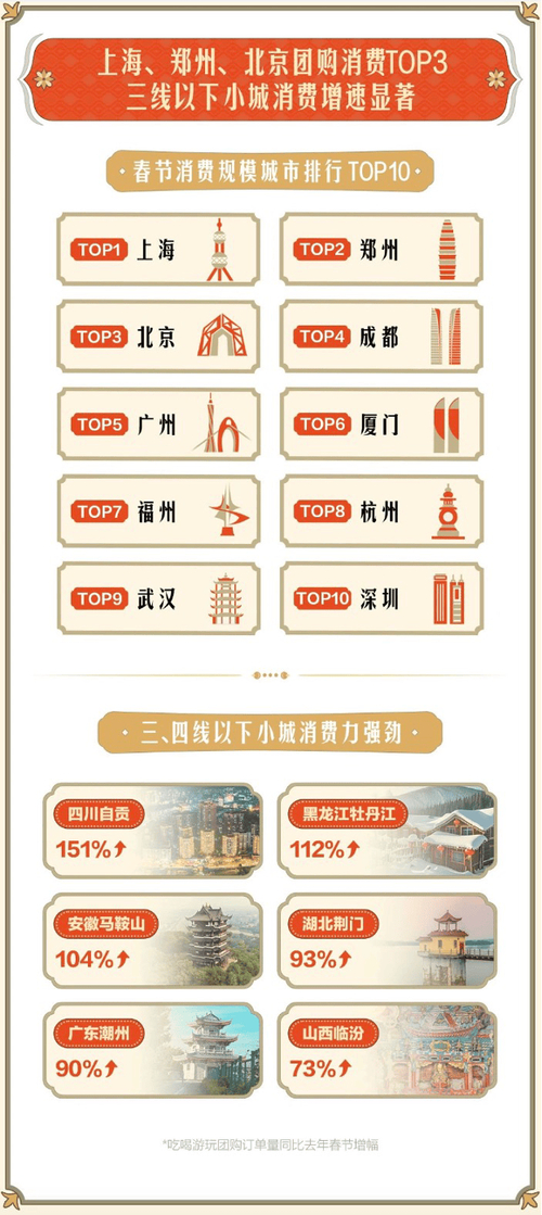 抖音点赞在线充值_抖音点赞充值秒到账_抖音视频赞充值