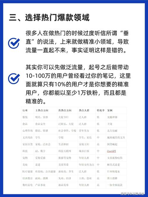 小红书涨粉有钱吗_小红书涨粉四大技巧是什么_小红书涨粉怎么赚钱