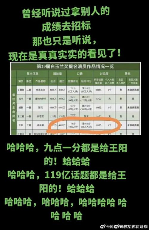 热度流量是什么意思_流量热度怎么赚钱_买热度流量