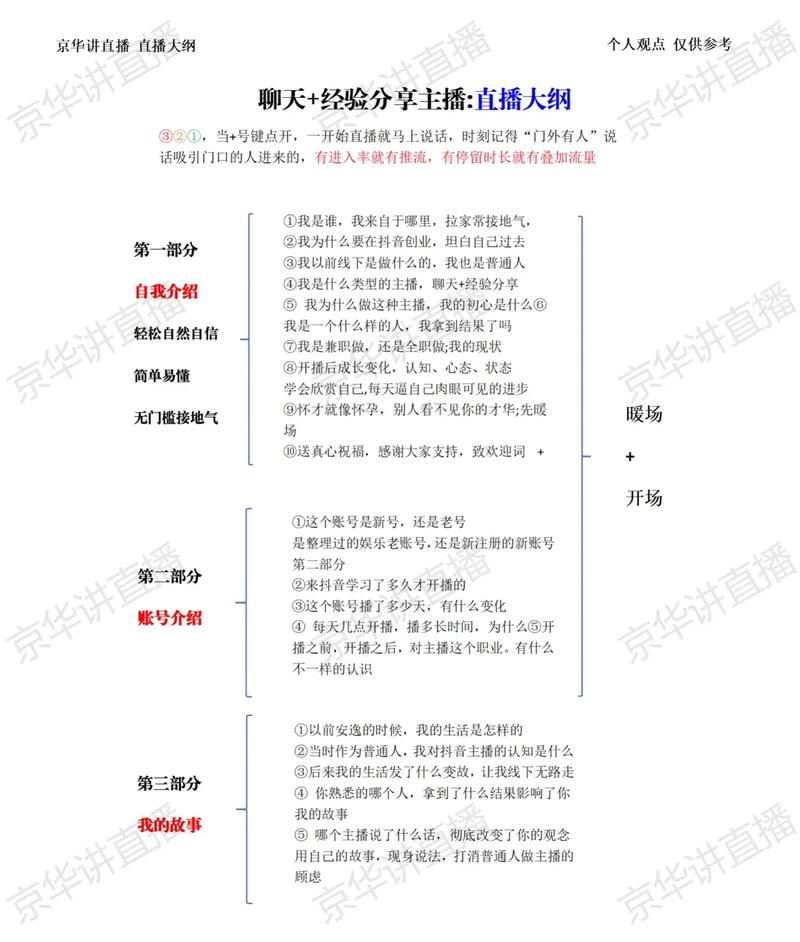快手上的人气是真的吗_快手人气票有什么用_快手送人气票要钱吗