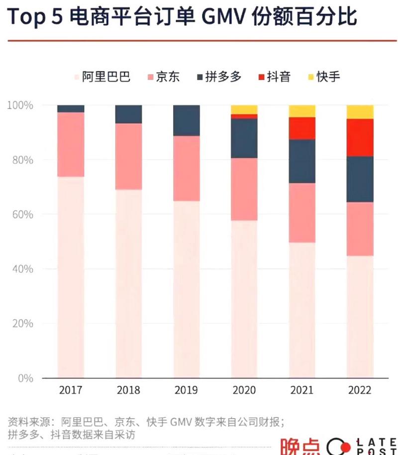 快手流量购买_流量快手购买怎么退款_快手买流量是什么意思啊