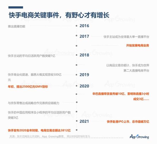 快手买流量是什么意思啊_流量快手购买有风险吗_快手流量购买