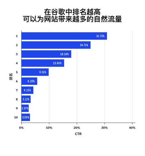 快手业务在线下单平台全网最低_快手业务全网最低价网站_全网最低价快手业务平台连接