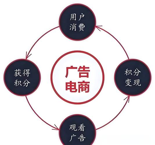全网低价下单平台_ks业务下单24小时最低价_24h低价下单平台