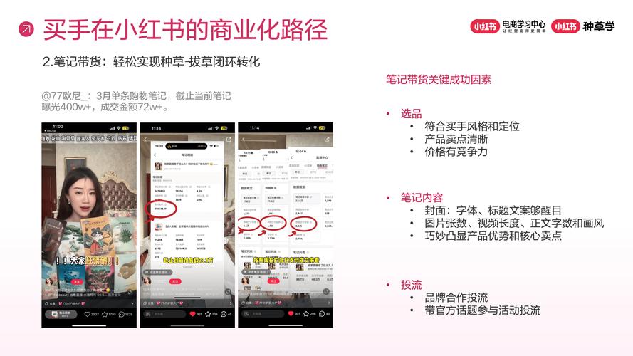 小红书业务下单平台_下单小红书业务平台怎么样_小红书官方下单平台