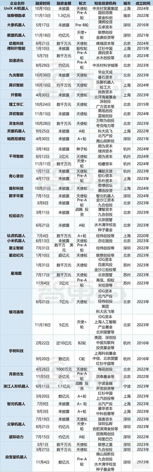 下单助手app_网红助手24小时下单平台_下单助手软件下载