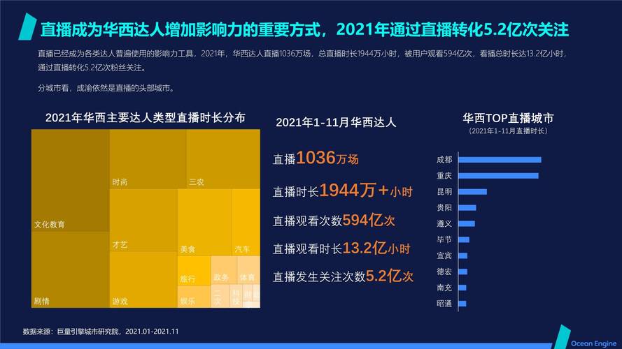 抖音自助平台业务下单真人低价_抖音自助平台业务下单真人低价_抖音自助平台业务下单真人低价