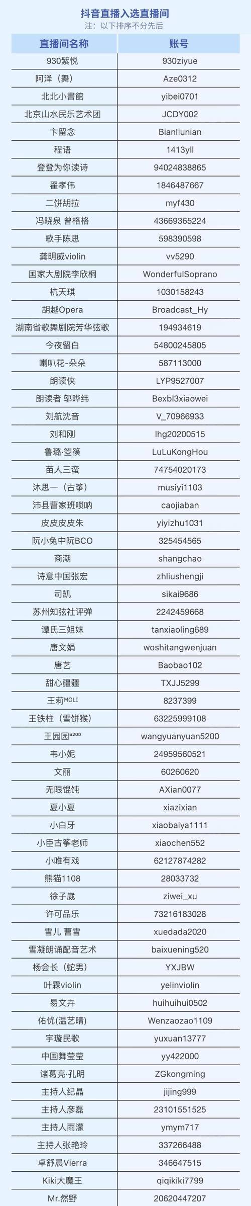 抖音业务_抖音人气业务_做抖音业务员赚钱吗